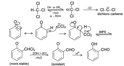 Mechanics of Reimer-Tiemann Reaction 